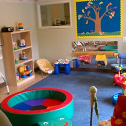 The Breakie Bunch - Infant Room