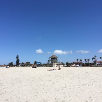Coronado Center Beach - Beaches Near Me - Coronado, California