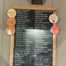 List of ice cream flavor List of ice cream flavor