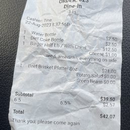 Current prices