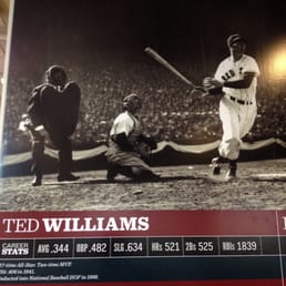 Hot damn that batting average! No wonder they keep saying best hitter in baseball. Hot damn that batting average! No wonder they keep saying best hitter in baseball.