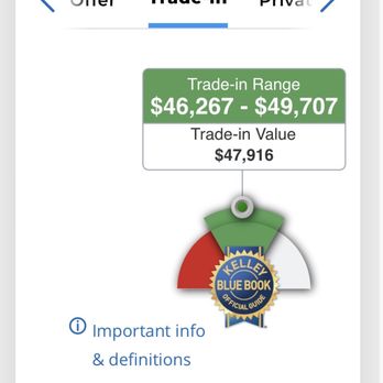 Poway Honda - Appraisal from KBB - Auto Repair Near Me - Poway, California Poway Honda - Appraisal from KBB - Auto Repair Near Me - Poway, California