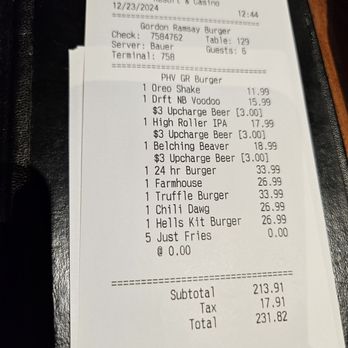 Gordon Ramsay Burger Las Vegas - check please - Burgers Near Me - Las Vegas, Nevada Gordon Ramsay Burger Las Vegas - check please - Burgers Near Me - Las Vegas, Nevada