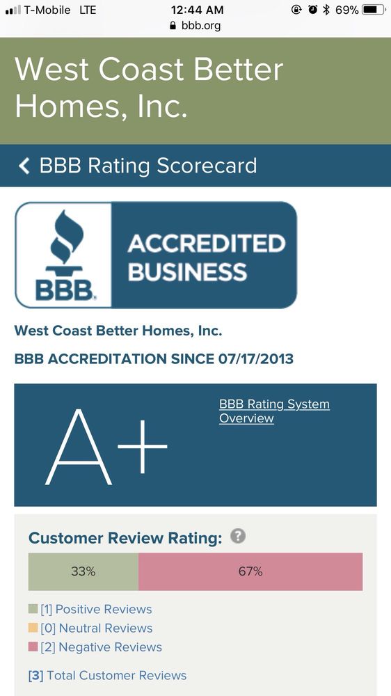 Slide of West Coast Better Homes