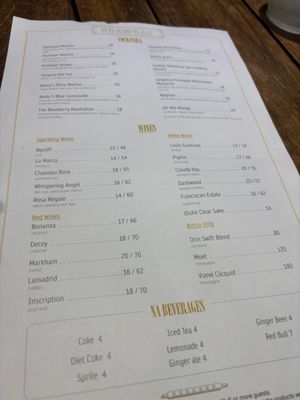 Menu photo 4 Drawbar Atlanta, GA Menu photo 4 Drawbar Atlanta, GA