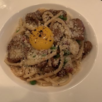 Patrono - Bucatini Carbonara - Italian Near Me - Oklahoma City, Oklahoma Patrono - Bucatini Carbonara - Italian Near Me - Oklahoma City, Oklahoma