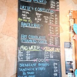 Menu 3/12/21