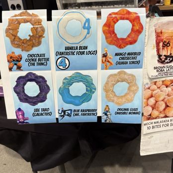 Mochinatics - Comic-Con popup setup - Desserts Near Me - Chula Vista, California
