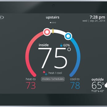 Central Washington Heating and Air - Heating & Air Conditioning/HVAC Near Me - Wenatchee, Washington Central Washington Heating and Air - Heating & Air Conditioning/HVAC Near Me - Wenatchee, Washington