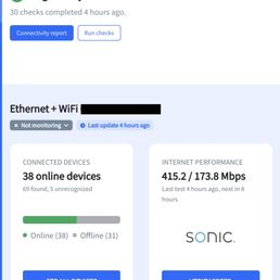 Network status