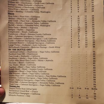 Citizens Grill - Nov.2019 - American Near Me - Conroe, Texas