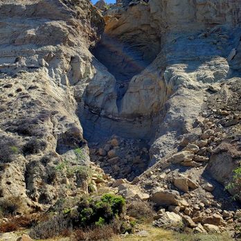 Black's Beach - Beaches Near Me - San Diego, California