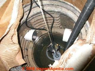 Slide of Sump Pump Gurus | Hackensack
