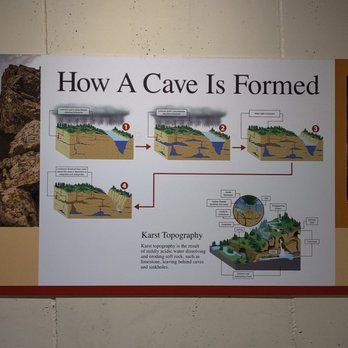 Luray Caverns - Museums Near Me - Luray, Virginia Luray Caverns - Museums Near Me - Luray, Virginia