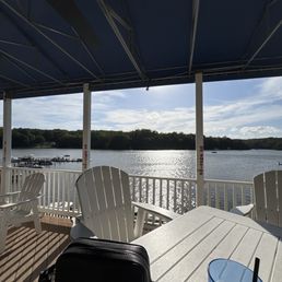 View View