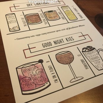 Civil Libation - New American Near Me - Virginia Beach, Virginia