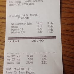 Stadtwirt - Ohne Worte...