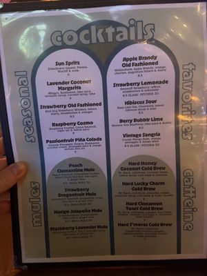 Menu photo 1 Vintage Spirits & Grill Madison, WI Menu photo 1 Vintage Spirits & Grill Madison, WI