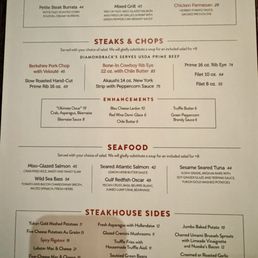 Menu 12/2024