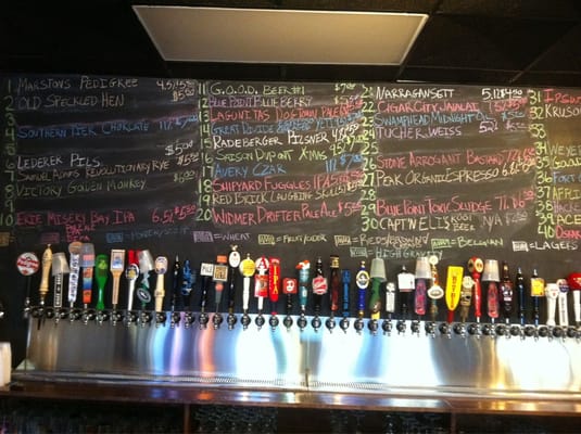 Menu photo 6 Willard's Tap House Largo, FL