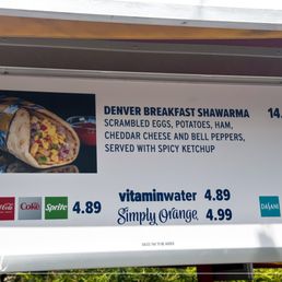 Breakfast (June 2025)