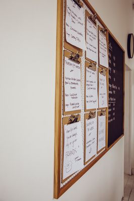 Menu photo 1 Jess' Underground Kitchen Auckland, AUK
