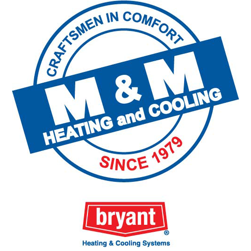 M & M HEATING AND COOLING Updated October 2024 1255 Nelle St