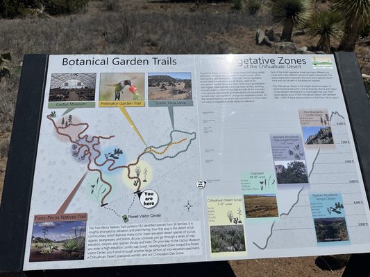 Chihuahuan Desert Research Institute by null