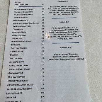Watertable - Whiskey Menu - New American Near Me - Baltimore, Maryland Watertable - Whiskey Menu - New American Near Me - Baltimore, Maryland
