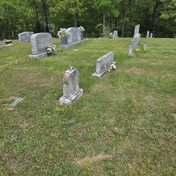 Wilcoxen Cemetery - Grave - Funeral Services & Cemeteries Near Me