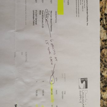 Danilo's Landscape Supply - Estimate not honored - Nurseries & Gardening Near Me - Marietta, Georgia Danilo's Landscape Supply - Estimate not honored - Nurseries & Gardening Near Me - Marietta, Georgia