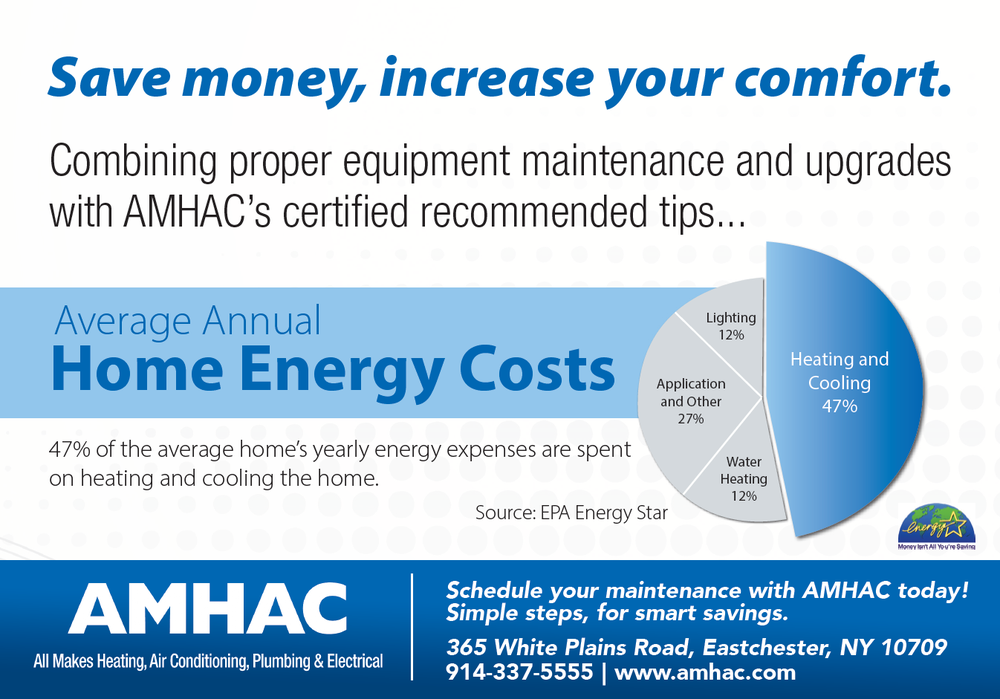 Slide of All Makes Heating and Air Conditioning