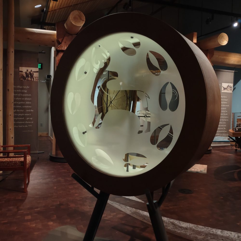 Suquamish Museum - Museums Near Me - Suquamish, Washington Suquamish Museum - Museums Near Me - Suquamish, Washington