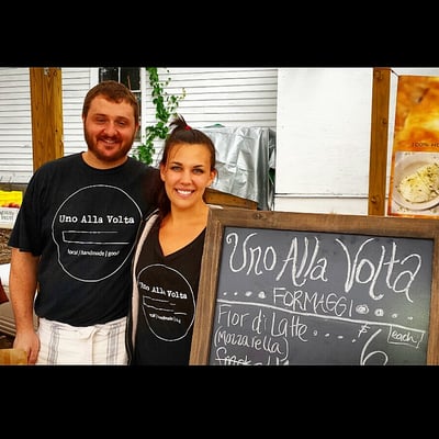 Matthews Community Farmers' Market by null