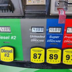 Credit card prices on 11-20-22