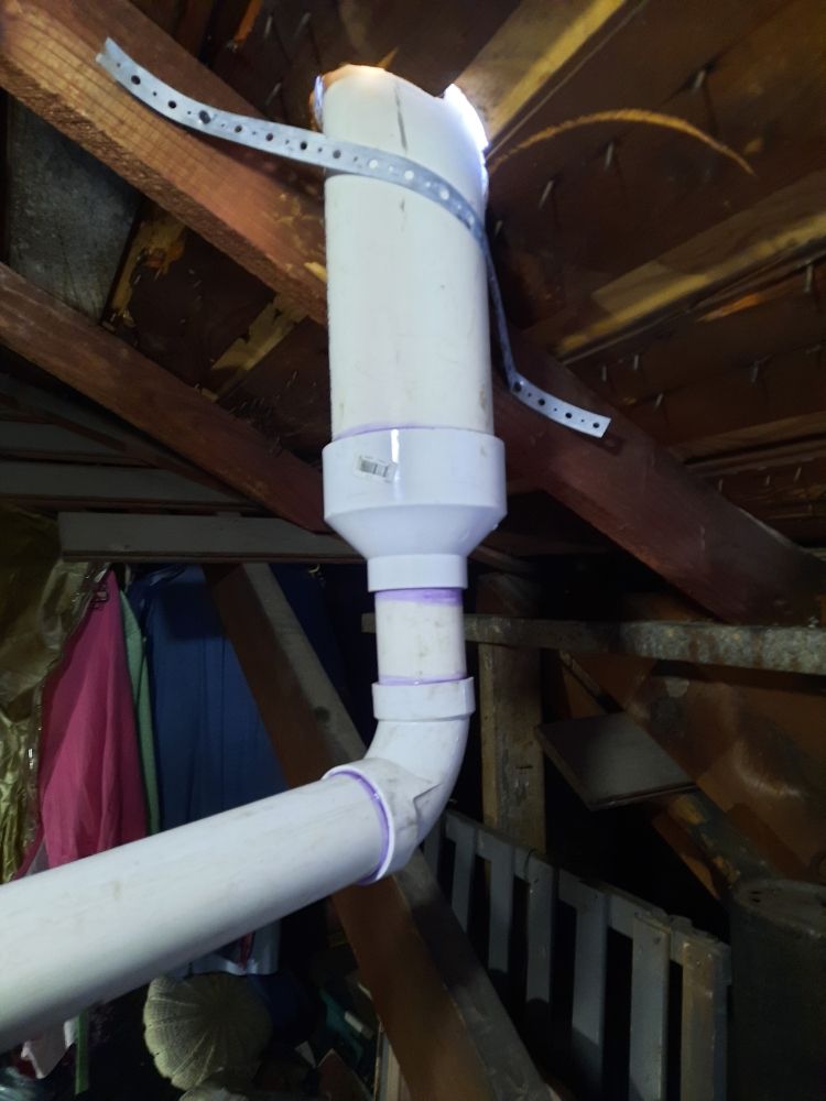 Slide of Plumbing Concepts