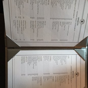 Uptown Cafe - Menu (spirits) - Breakfast & Brunch Near Me - Bloomington, Indiana Uptown Cafe - Menu (spirits) - Breakfast & Brunch Near Me - Bloomington, Indiana
