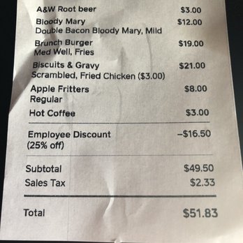 Smith & Kings - Bill where I was discounted for my 2 hairy burgers but they be we took off the burger that I didn't take a bite of! - Cocktail Bars Near Me - Honolulu, Hawaii