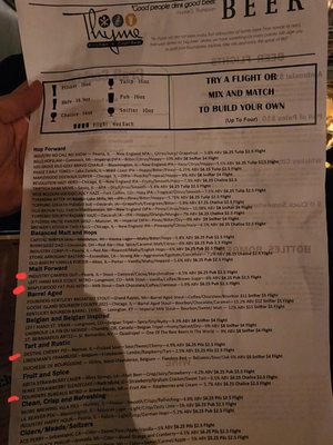 Menu photo 4 Thyme Kitchen and Craft Beer Peoria, IL
