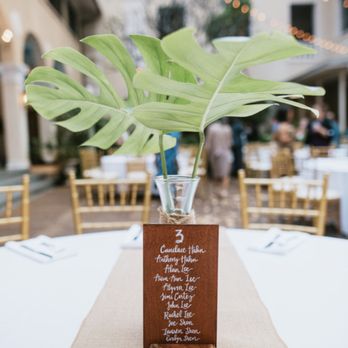 Kito Creative - Cafe Julia Hawaii | Month-of Coordination by Kito Creative - Party & Event Planning Near Me