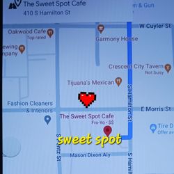 The Sweet Spot