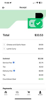 Taste of India by null