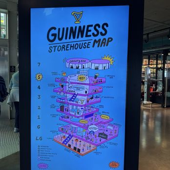 Guinness Storehouse - 9/2025 - Breweries Near Me - Dublin, D