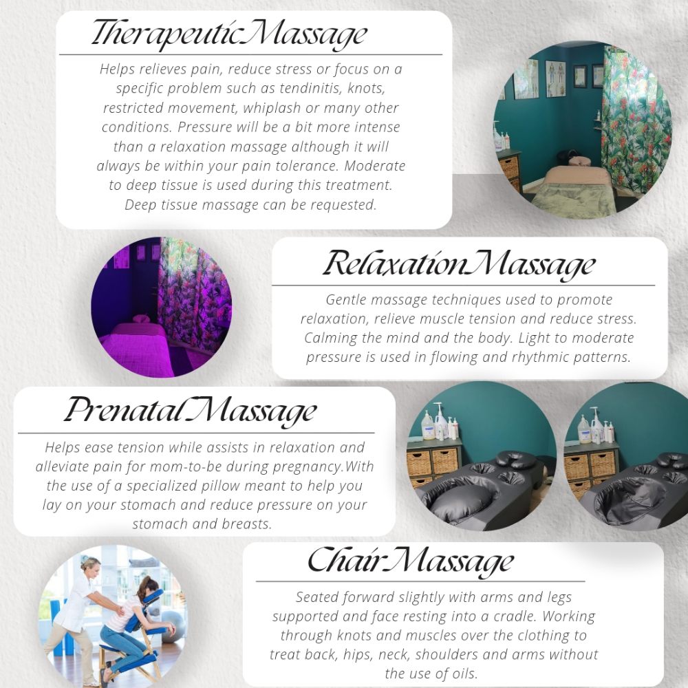 DAKOTA REGISTERED MASSAGE THERAPIST Updated August 2024 Request an