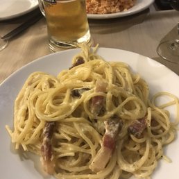 Spaghetti Carbonara Spaghetti Carbonara