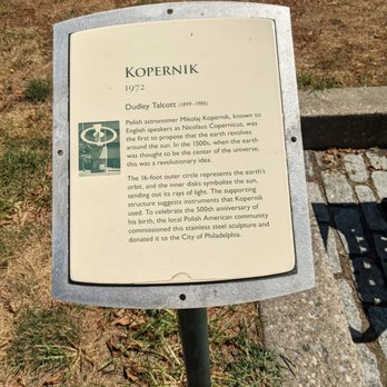 1. Kopernik