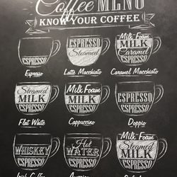 Cafe Cino - Clever coffee chart