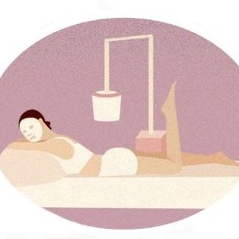 Big Feet - Moxibustion - Massage Therapy Near Me - Maple Ridge, British Columbia