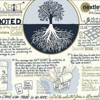 Next Level Church - Sketch Notes from a Sermon - Churches Near Me - Stallings, North Carolina Next Level Church - Sketch Notes from a Sermon - Churches Near Me - Stallings, North Carolina
