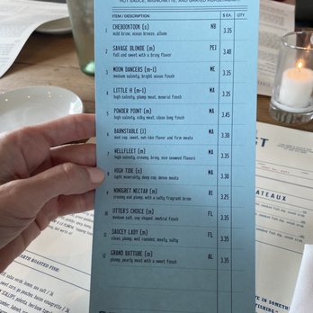 The Optimist - Seafood Near Me - Atlanta, Georgia The Optimist - Seafood Near Me - Atlanta, Georgia